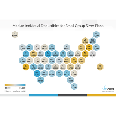 VeriStat: How Deductibles for Silver Plans Vary by State: Part I